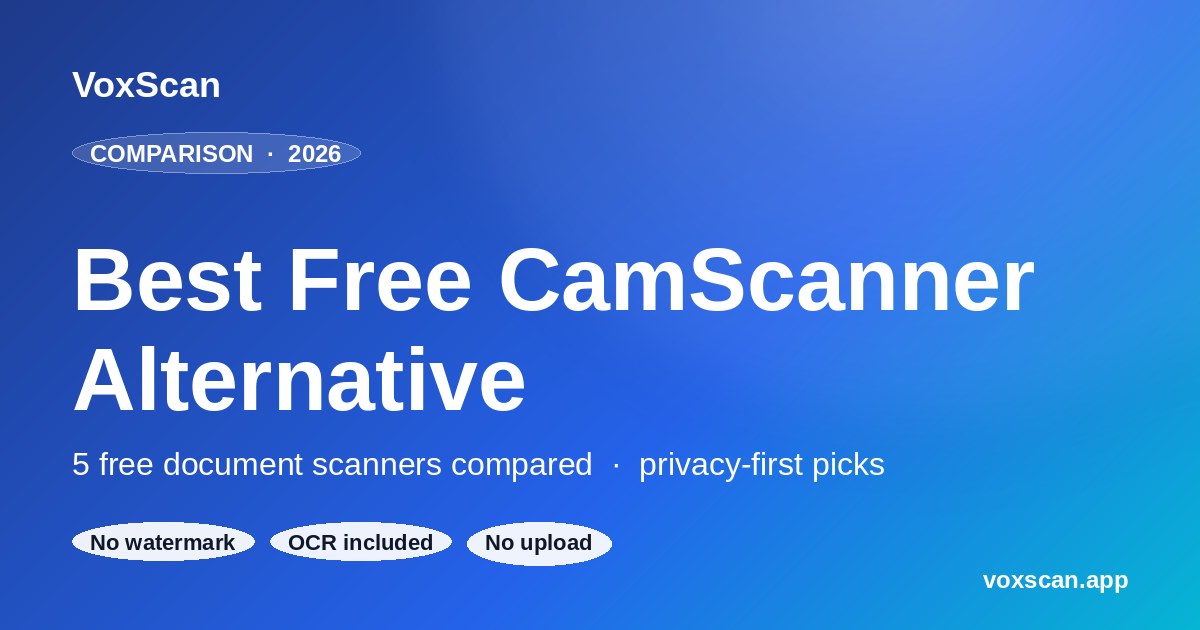 Best Free CamScanner Alternative in 2026
